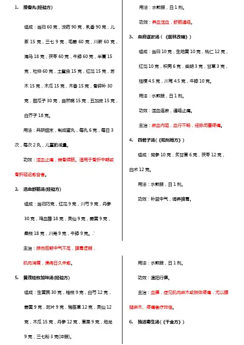 骨折治疗秘方