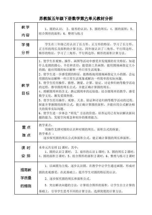 苏教版五年级下册数学第6单元《圆》教材分析(定稿)