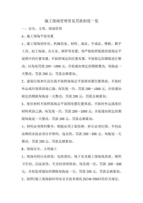 施工现场管理常见罚款制度一览