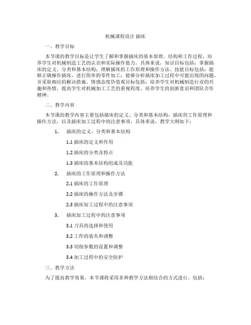 机械课程设计插床