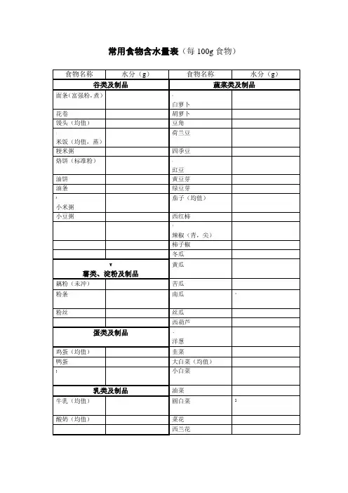 常用食物含水量表
