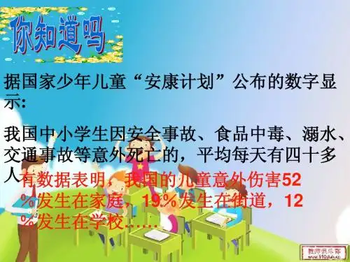 《防范侵害、保护自己》课件