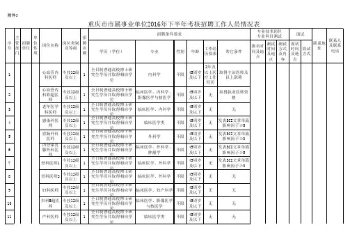 重庆考试指南
