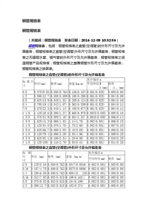 铜管规格表