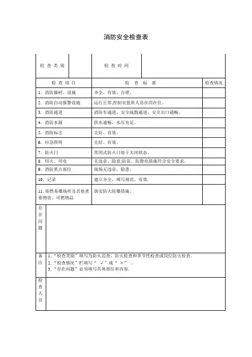 消防每日安全检查表