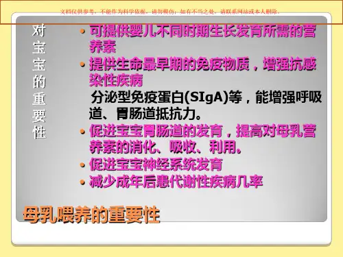 母乳喂养的评估课件