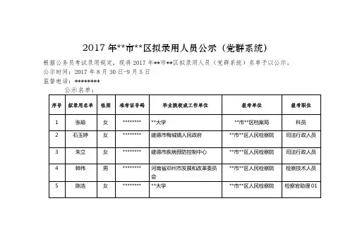 2017年杭州市拱墅区拟录用人员公示【模板】