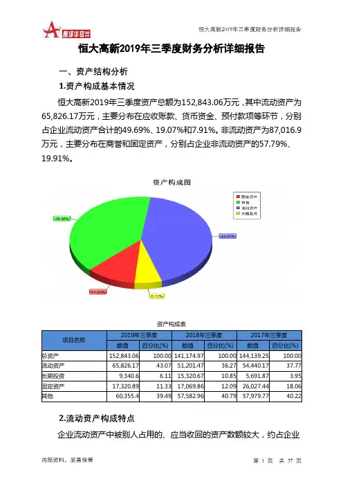 恒大高新2019年三季度财务分析详细报告