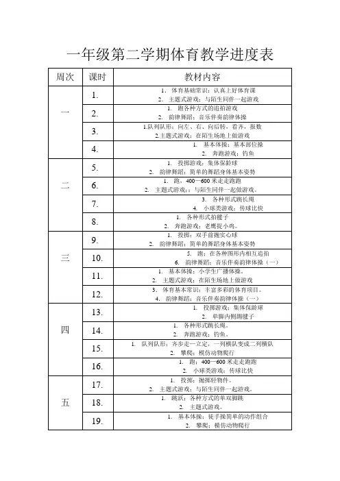 一年级第二学期体育教学进度表