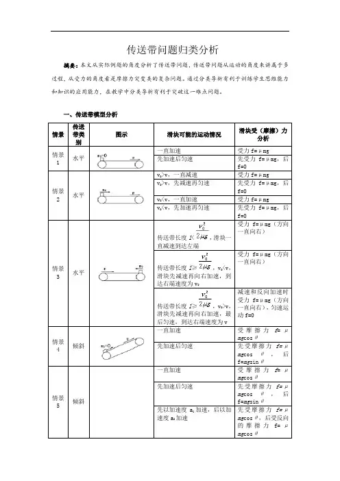 传送带问题归类分析