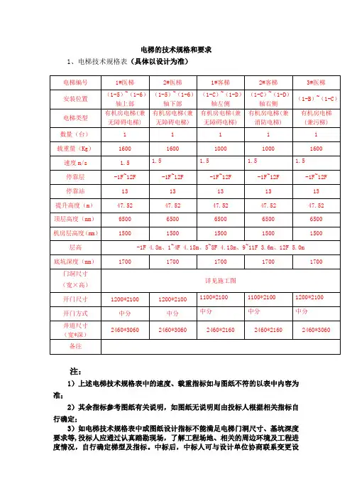 电梯的技术规格和要求