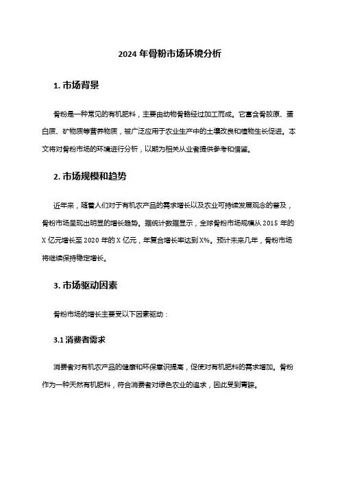 2024年骨粉市场环境分析
