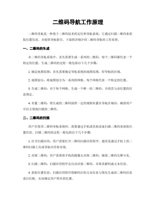 二维码导航工作原理