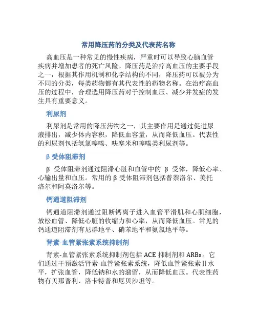 常用降压药的分类及代表药名称