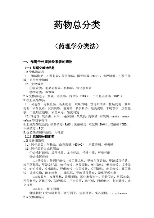 药物总分类