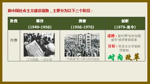 【上好课】《经济体制改革》精品课件