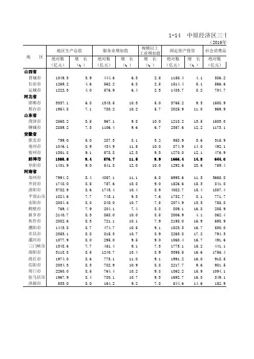2017年鉴综合