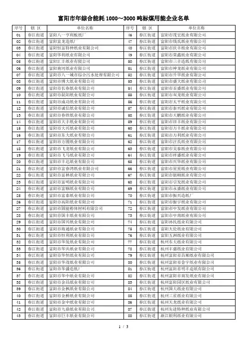 富阳市年耗1000～3000吨标煤企业名单
