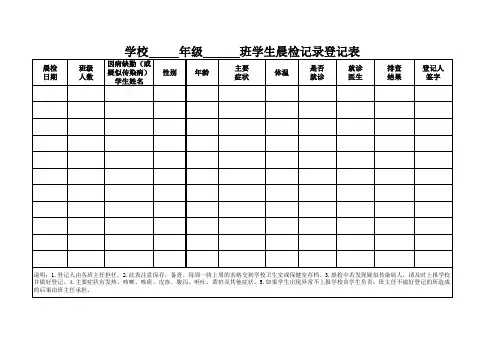 晨检记录登记表★