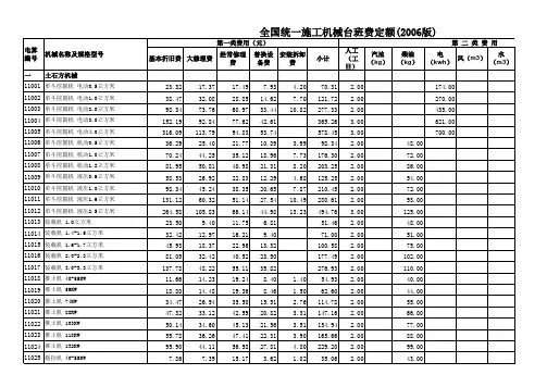 全国统一施工机械台班费定额 版 