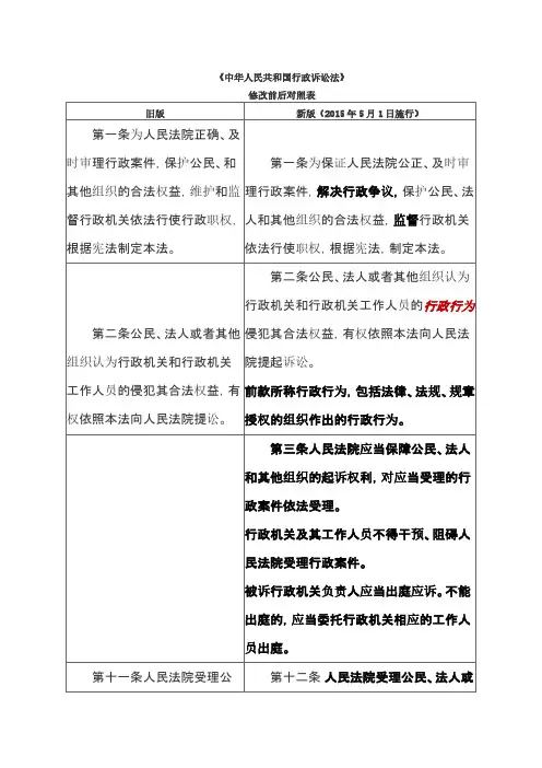 行政诉讼对照表