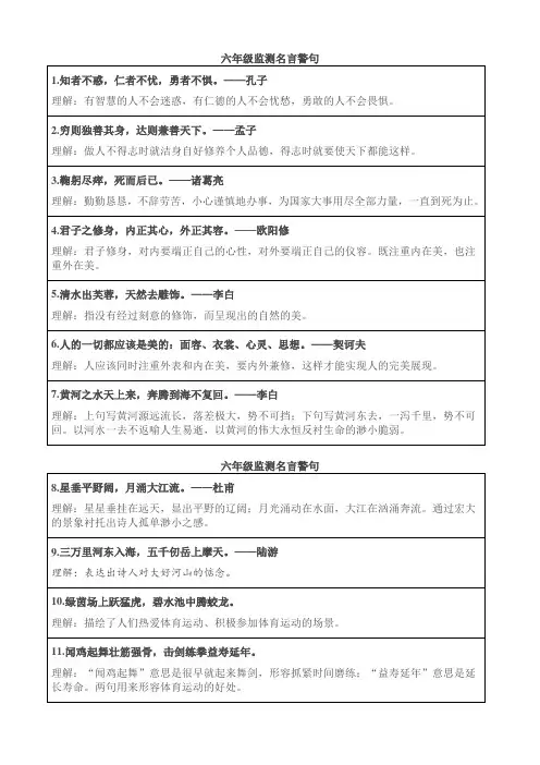 六年级名言警句