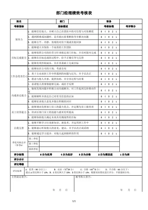 部门经理绩效考核表(通用)