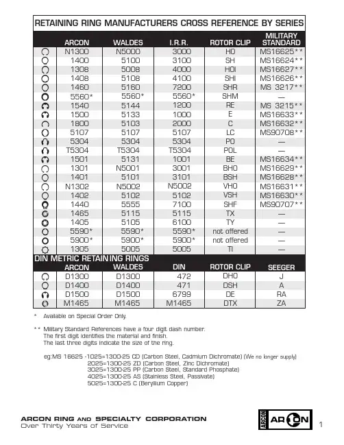 弹性卡簧标准大全