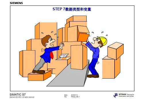 西门子PLC高级编程2_STEP 7数据类型和变量