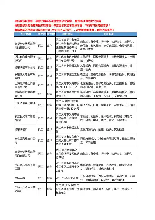 新版浙江省金华电源插头工商企业公司商家名录名单联系方式大全20家