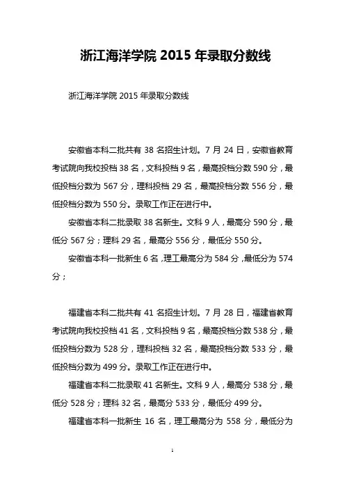 浙江海洋学院2015年录取分数线