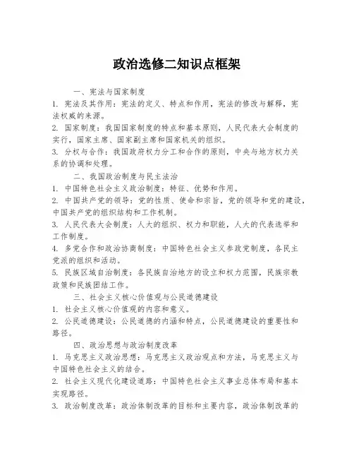 政治选修二知识点框架