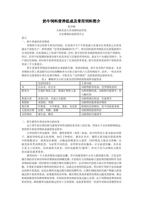 奶牛饲料营养及常用饲料简介_张学峰