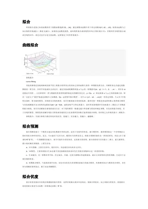 磁化曲线的拟合