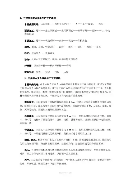多层实木生产流程