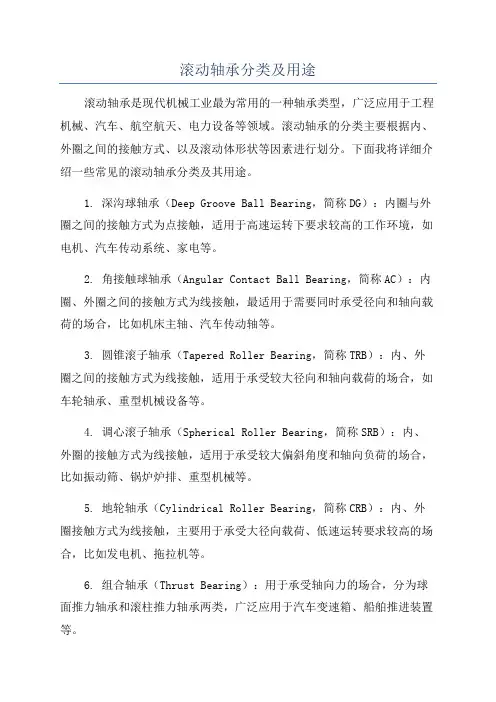 滚动轴承分类及用途