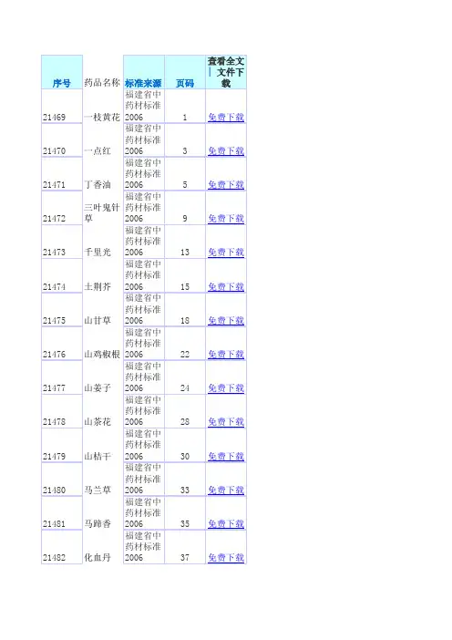 福建省中药材标准2006年版