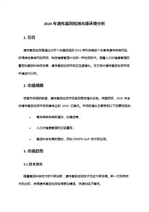 2024年遗传基因检测市场环境分析