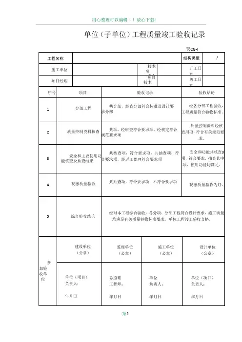 单位(子单位)工程质量竣工验收记录