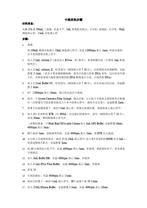质粒中提中文版(Omega)