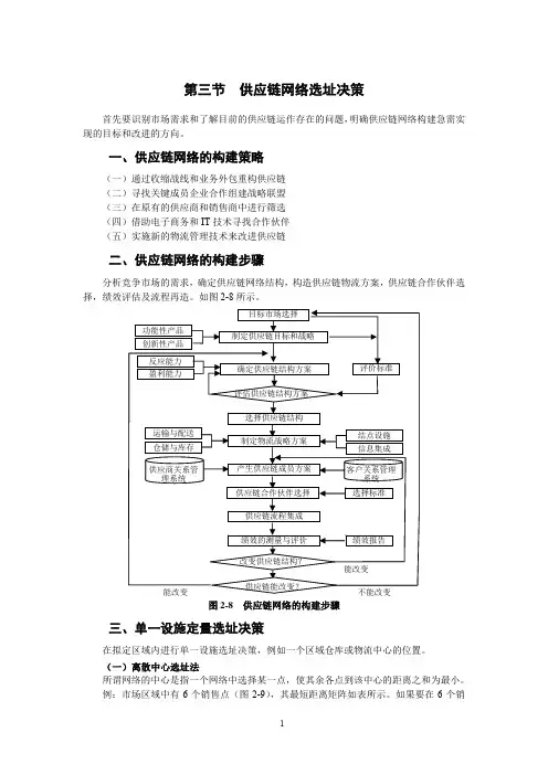 第三节供应链网络选址决策