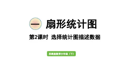 1.2 选择统计图描述数据课件(26张PPT)苏教版六年级下册数学