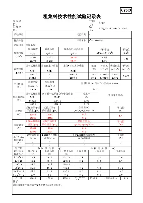 粗集料自动生成表(5~31.5)