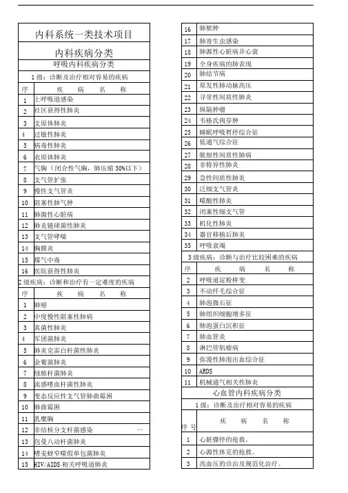 内科疾病分级目录