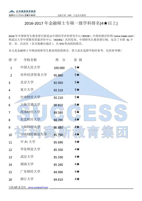 2016-2017年金融硕士专硕一级学科排名(4★以上)