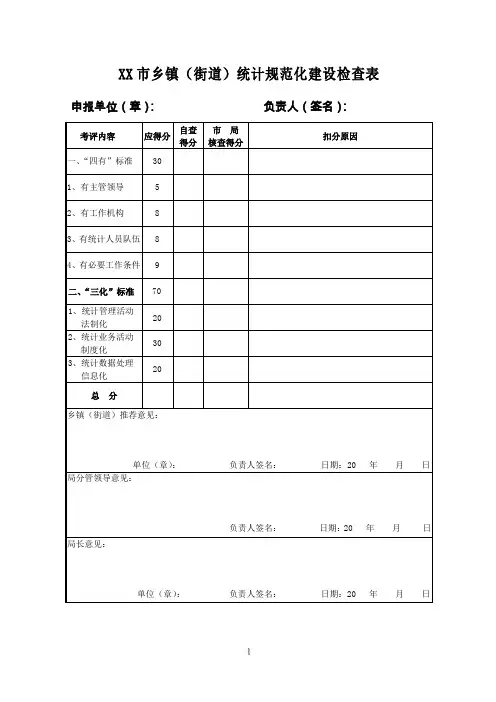 乡镇(街道)统计规范化建设检查表