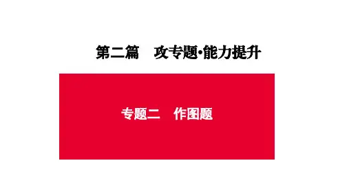 2021年中考物理二轮复习 专题2  作图题(31张PPT)