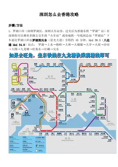 深圳怎么去香港攻略