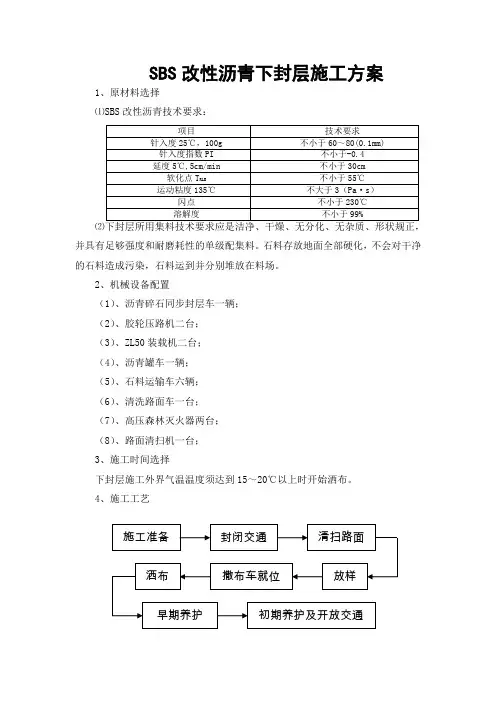 SBS改性沥青下封层施工方案