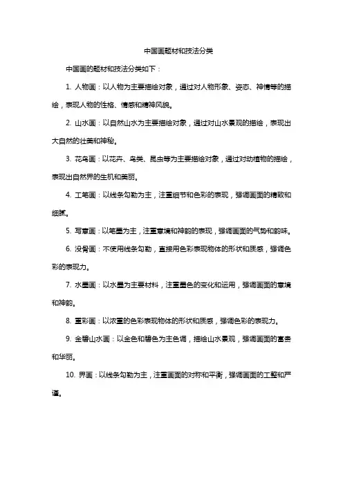 中国画题材和技法分类